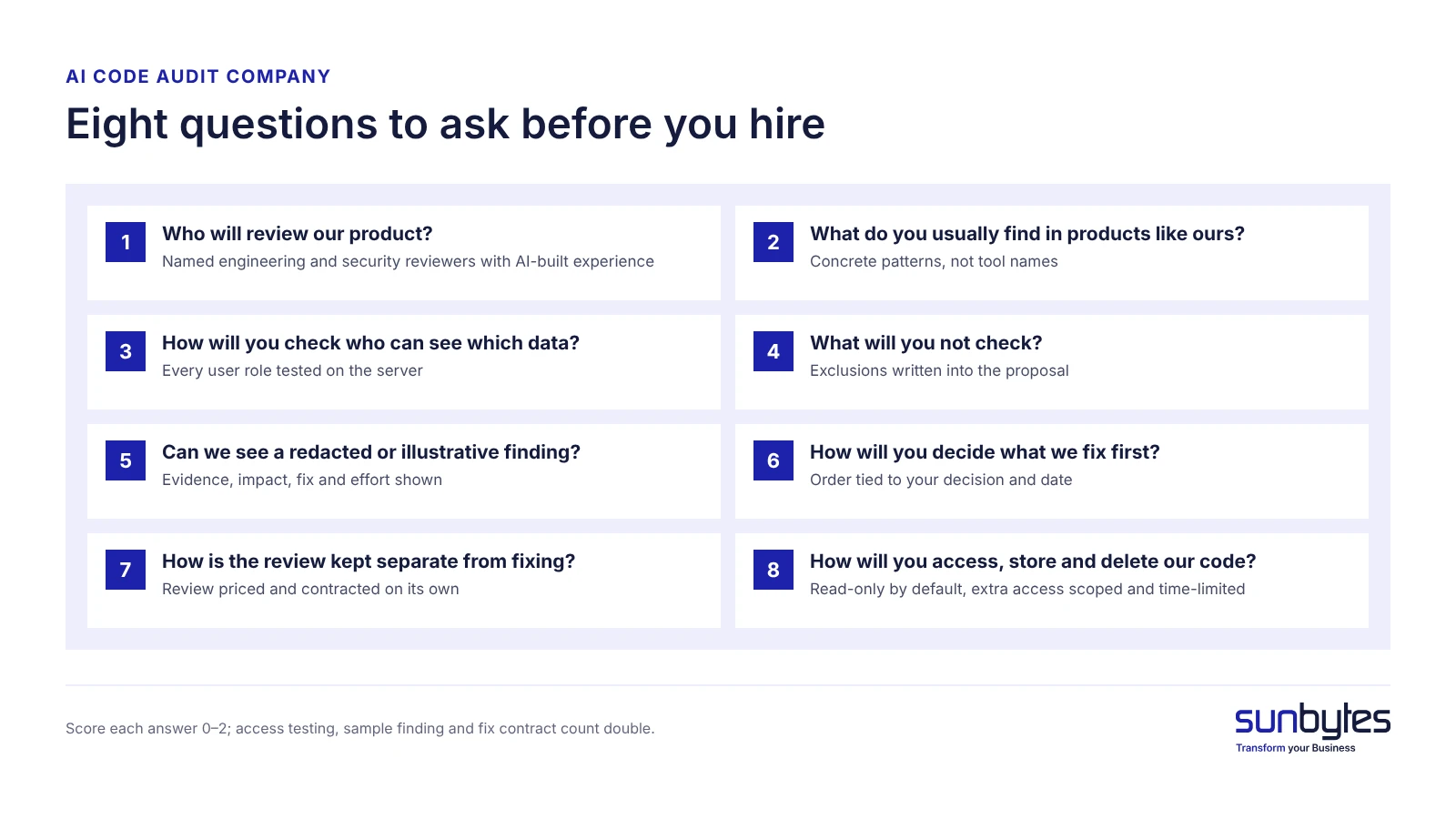 Eight questions to ask before you hire